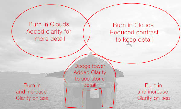 dodge burn tower plan