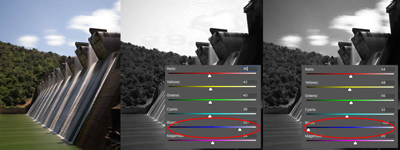 using black and white to lighten darken and convert colour to black and white